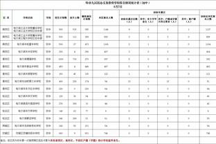 慌个毛！克莱16投11中怒砍28分 率队从客场全身而退！